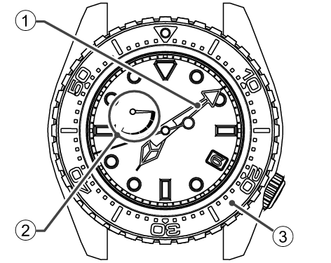 9RA5_Precautions for diving-1